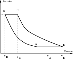Figure joule.png