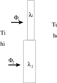Figure figures-transf/parallèle.png