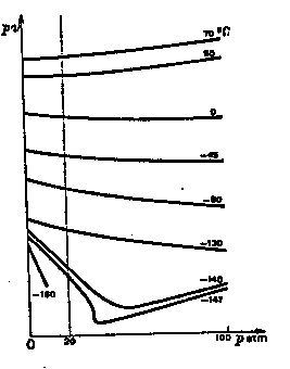 Figure figures-vapeur/greels.png